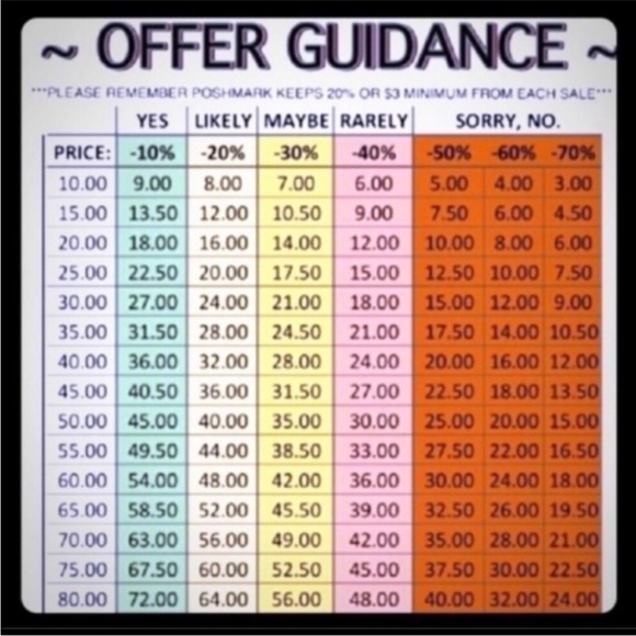 👻 Boo-tiful Sale is Back ! Stack your savings Ends Oct 31st - Exc Bags & Gucci - Picture 6 of 6